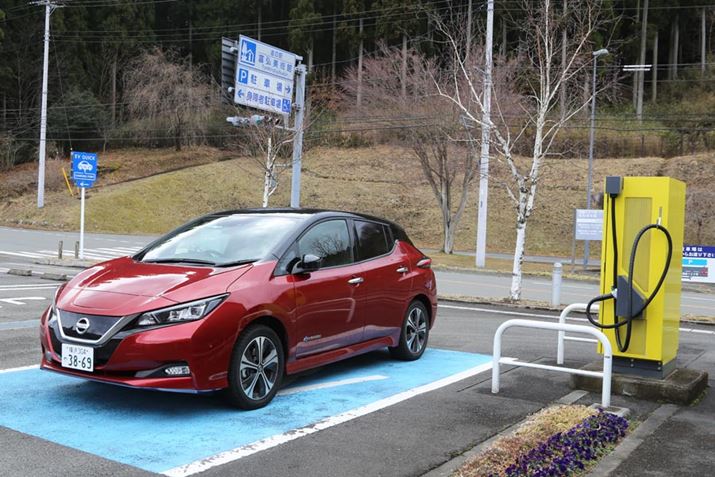 rxeABê߂EV[dꏊɒuĂ炢܂Aۂɏ[d͂Ă܂