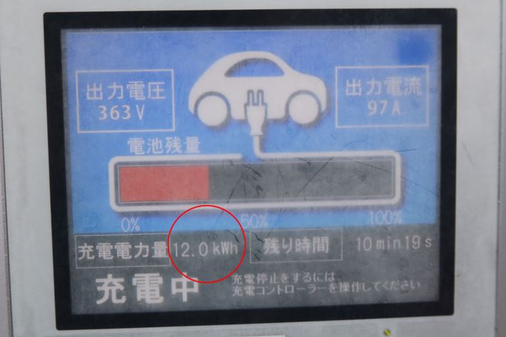 Ŝ߂12kWh[dAԂ͂悻20x