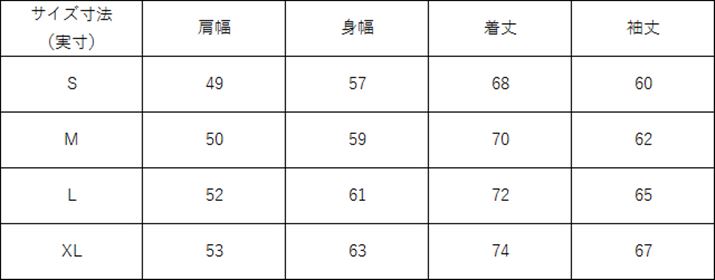 uNCCgWPbgv̓WJTCY̊e@XgBTCgp