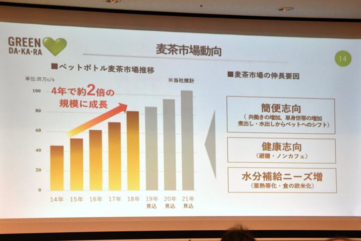 ybg{gj́A4N2{̋K͂Ɋg