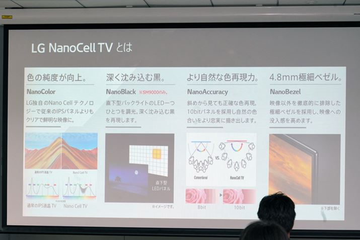 4Kteȑʃf́uLG nanoCell TVvēWJ