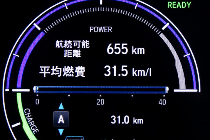 z_ V^uCTCgvxOHɂRʂ́u31.5km/Lv