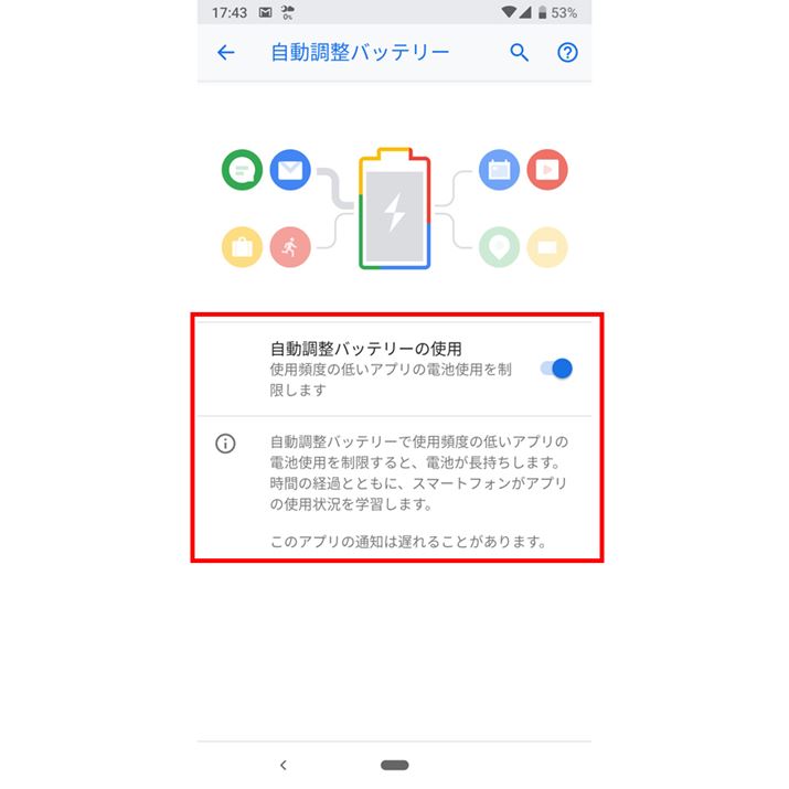 uobe[̎gpvIɂƁAgppx̒ႢAṽobe[gpʂ