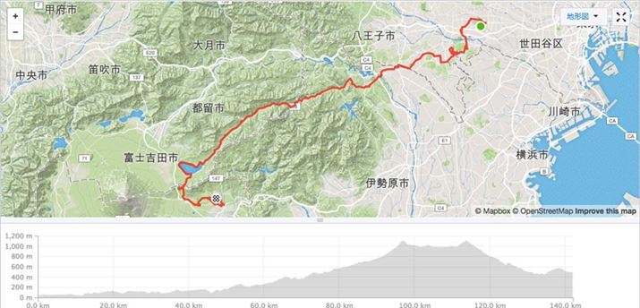 ƑƂؖ̃OꉞڂĂB肫J߂ĂI