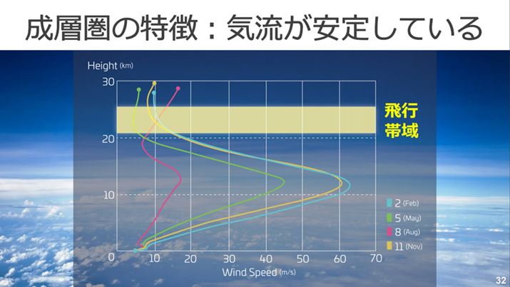 w1NʂċC󂪈肵ĂB܂A_̏Ȃ̂őzdr̉^pɂKĂ