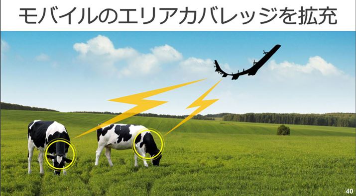 ƒ{̒ǐՂȂǁA܂ŏdȂRԕłIoTvɂHAPS͌Ă