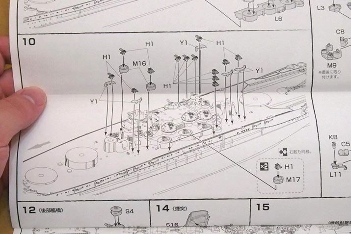 後半の手順の一例。ここだけでも25mm3連装機銃を17基取り付けなければなりません