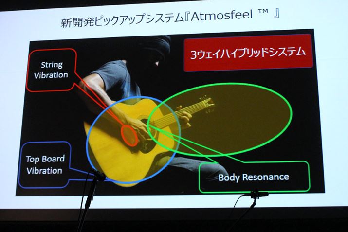 3ނ̃sbNAbvɂALш̏WJo[ł