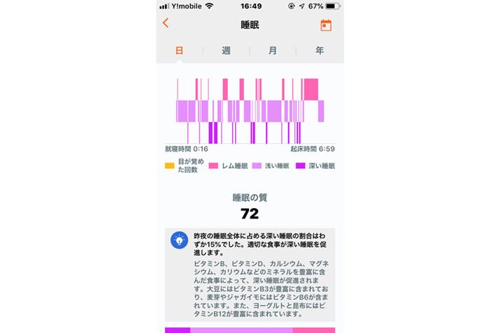 f[^j^Oł邾ł͂ȂAH@Ȃǂ̉PĂ񎦂Ă