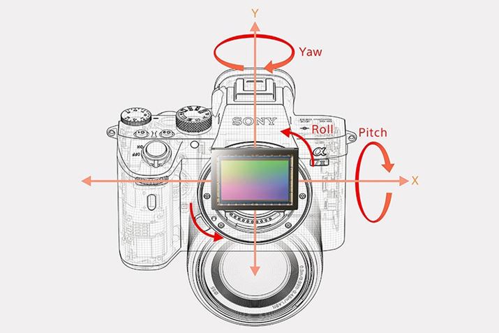 7 IIIZ 65␳Ή̃{fBu␳@\𓋍ځi摜̓7 IIĨC[Wj
