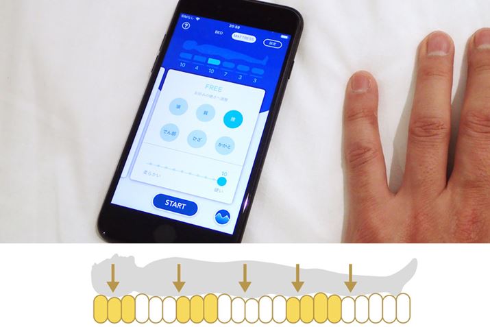 AvŕʂƂɍd𒲐\BׂRg[ł̂ył