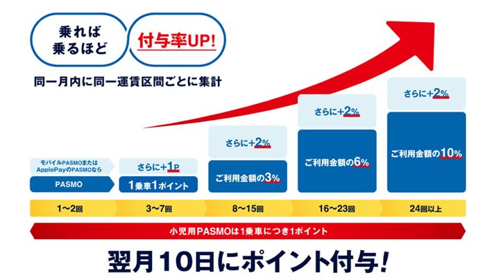 }dŚus[g|Cgv̊Ҍi摜͋}dSTCgj