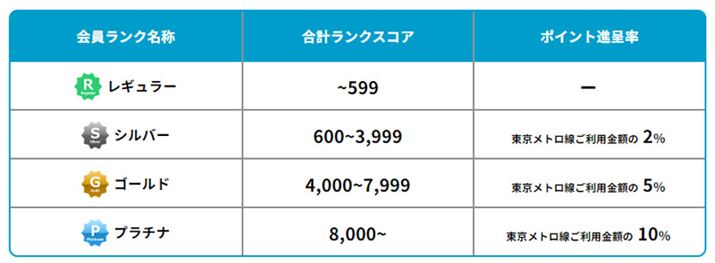 ug|ṽT[rXł͉NɉĊҌωi摜͓gTCgj