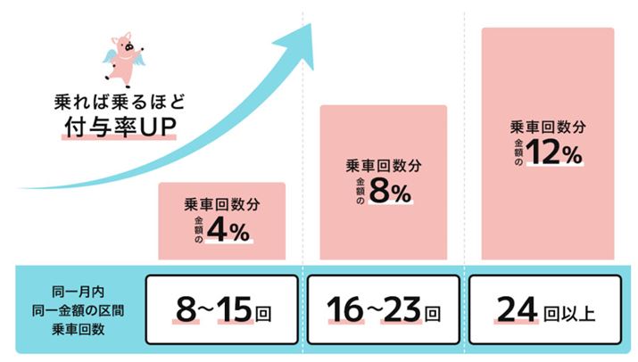 S̃s[g}C̊Ҍ̎dg݁i摜͓ŠTCgj