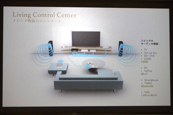 grÕRg[Z^[hƂāA߂Ēڂ^AVAv