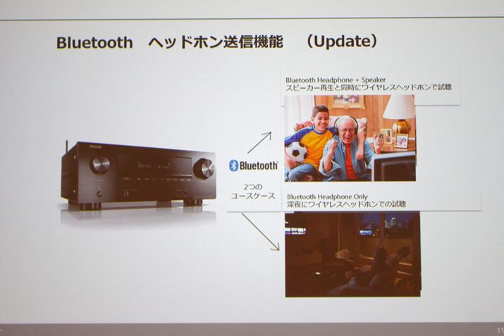 Abvf[gőΉƂBluetootho͋@\BXs[J[o͂Bluetootho͂𓯎ɍsƂł