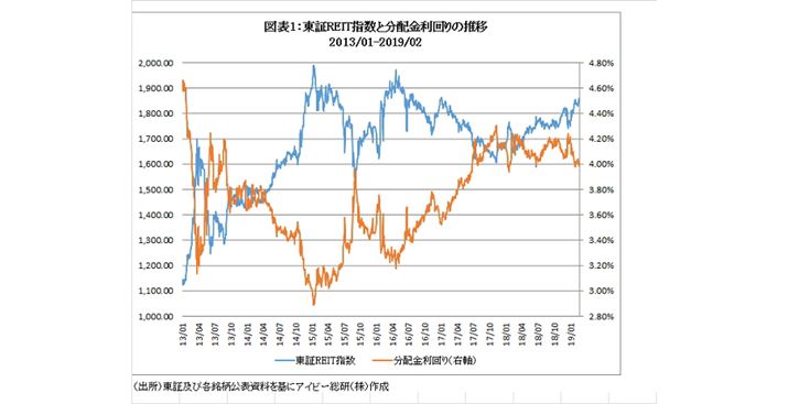 ݂̃[gśAȎAzԁi摜񋟁FACr[j