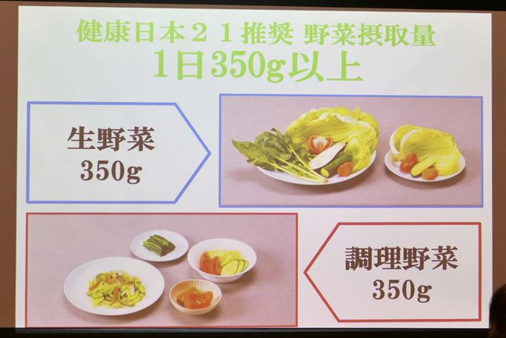 u߂Aς邱Ƃɂ肩āA؂1̐ێڕW350gۂ₷Ȃ܂