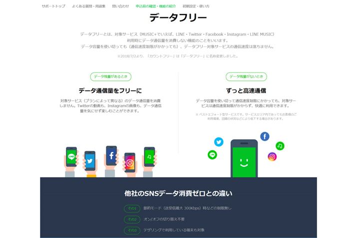 LINE���o�C���̃f�[�^�t���[�@�\��LINE���vSNS�̒ʐM�������ɂȂ�܂��iLINE���o�C����Web�T�C�g���j