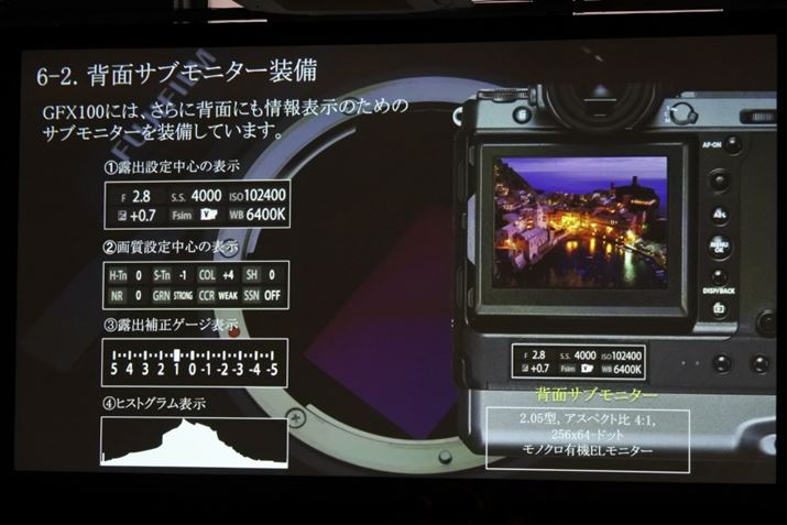 wʂ̃Tuj^[̓qXgO܂߂4ނ̕\Ił