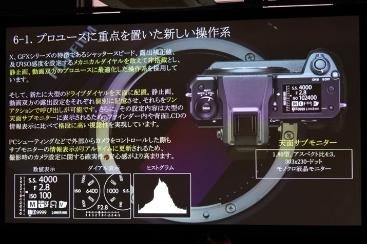 ʉẼTuj^[̕\3ށB_C\j[N