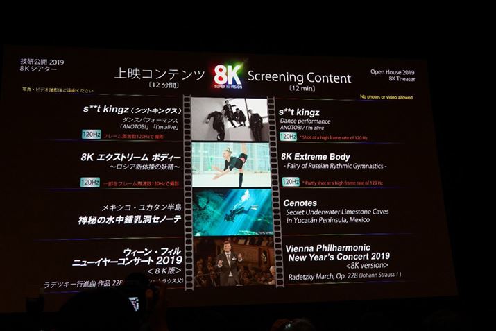 uɓꂽ120HzΉ8K[U[vWFN^[ŏf8K/120HzRec