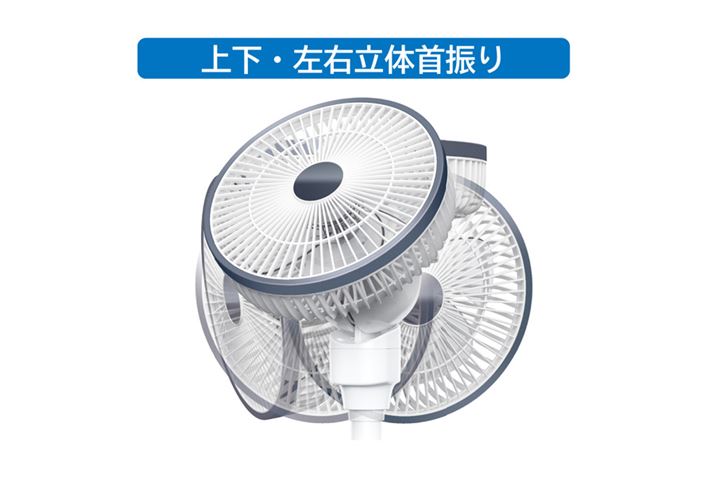 ㉺EEɓ̎U@\ڂ́u@{T[L[^[v\