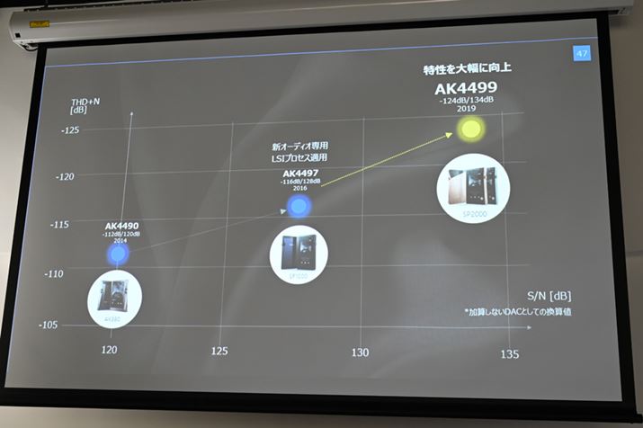 uAK380v瑱̓p[gi[VbvɂAuAK4499EQv̐E̗pɂ