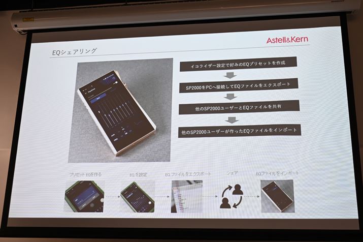 EQ̃p[^[ođ̃[U[փVFAłuEQVFAOvVɓ