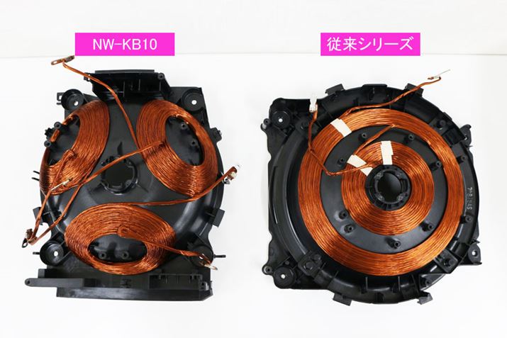 NW-KB10ɓڂĂIHRĆA3ɕĂ܂