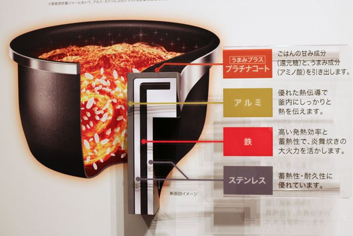 MȂ悤ɁÂӂ݌vĂ̂|Cg