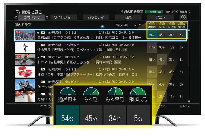 REGZA�u���[���C�͂Ђ�����h���Z�h�@�\�����B�Đ����Ԃ��ЂƖڂŕ�����̂����j�[�N��