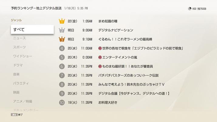 �u�݂�Ȃ̎������v�ł́A���R�[�_�[�̉�ʂő��̃��[�U�[�̗\�񃉃��L���O���\���ł���