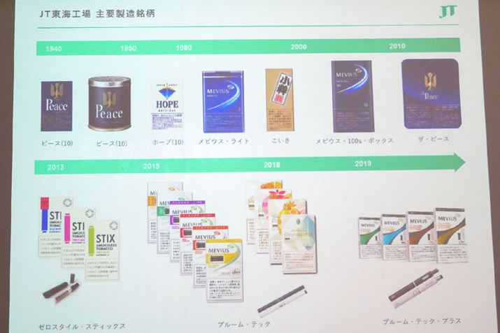 CHŐYĂ^oRiB݃^oR玆^oRAuv[EebNvV[YƕL