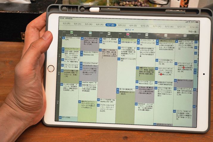 iPadł͍LXƂԑg\̕\\