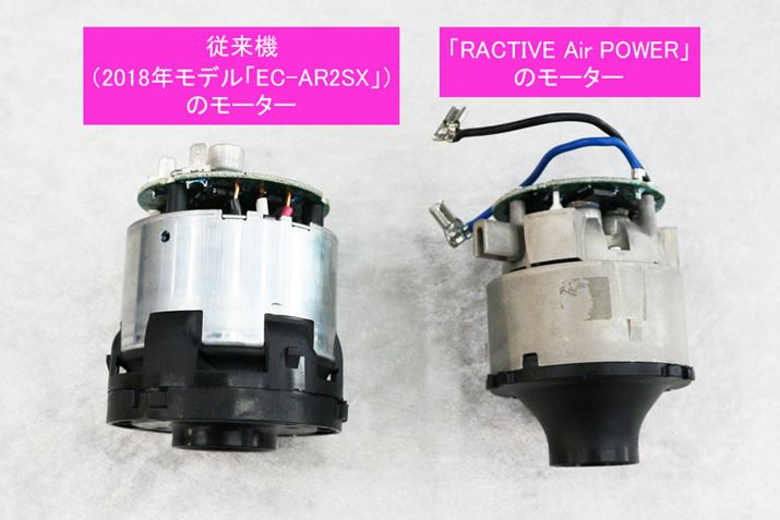 {̃TCY͎኱傫Ȃ܂A[^[͏^