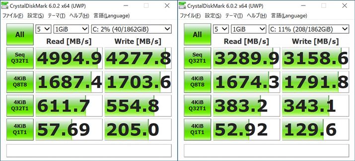 Ot9FCrystalDiskMarkiRyzen 9 3900XAERyzen 7 2700Xj