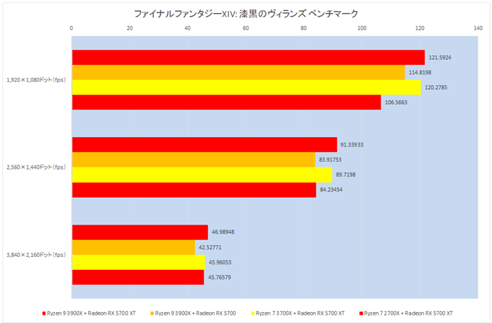 Ot12Ft@Cit@^W[XIV: ̃BY