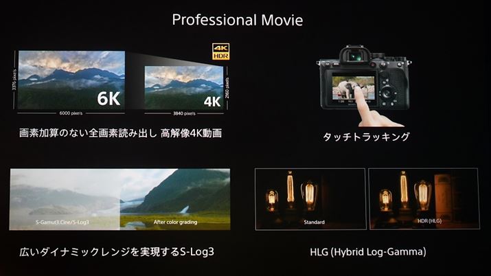 7R IV̓Be̎ȓB^b`gbLOȂǂɂΉ