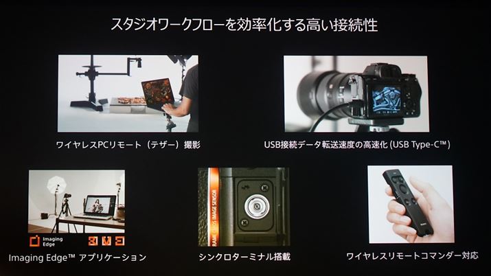 CXłPC[gBeAUSBڑłPC[gBeɑΉ