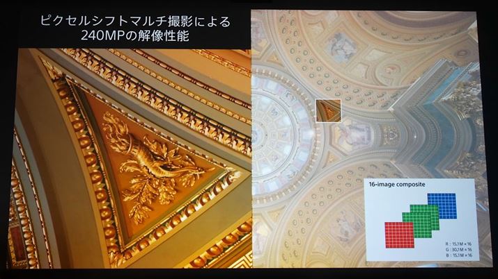 sNZVtg}`Be͌v16̉摜悤ɐiB24080f̃f[^𐶐B]ƓlA4Ił