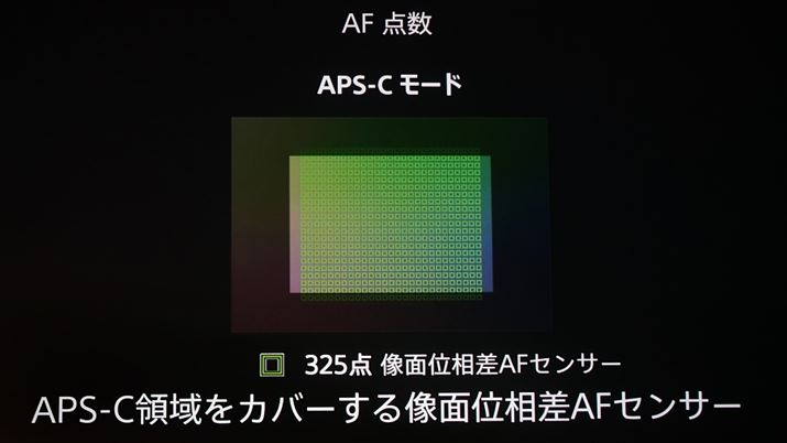 APS-CNbv͂قډʑSőʈʑAF𗘗pł