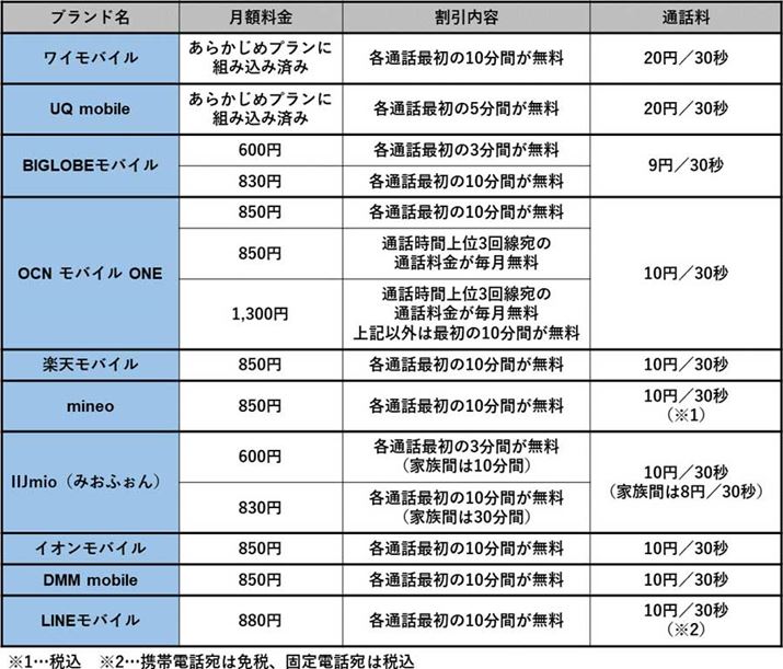 eʘbŏ̐ԂɂȂp^[̒ʘbIvV