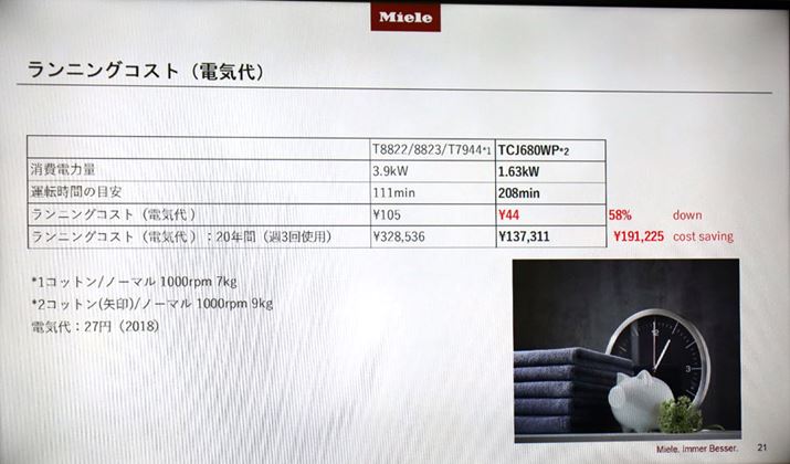 q[g|v̗̍pɂAɂdC͓Џ]f58_E