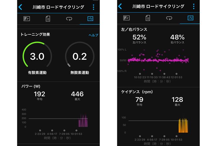 xAbv̎QlɂȂuṽf[^́AX}z̐pAvŃ`FbN