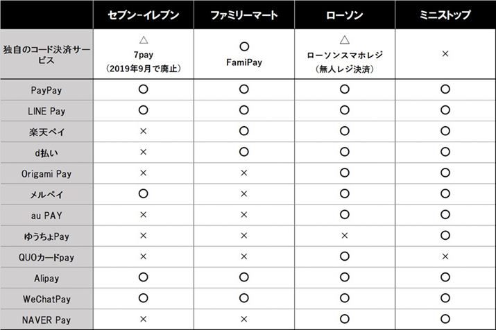 2019N89_Ō\ĂƂɕҏW쐬