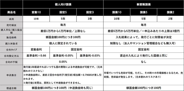 Ȃ̃z[y[WɕҏW쐬B2019N815_̂