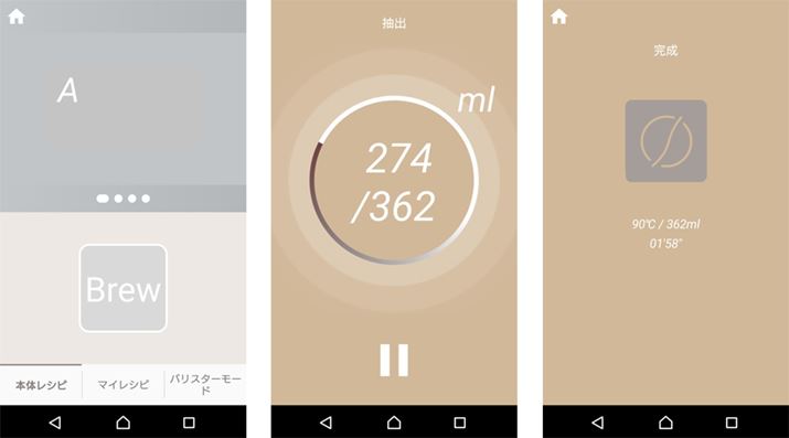 ⒍̗ʂȂǁAo󋵂̓Avōׂj^Oł