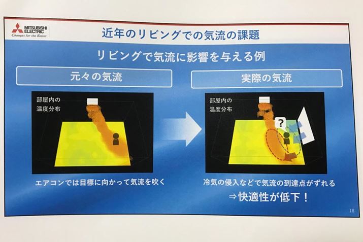 GAR̋C͖ڕWɌĐĂ邯ǁAC̐NȂǂŋC̓B_Ă܂܂