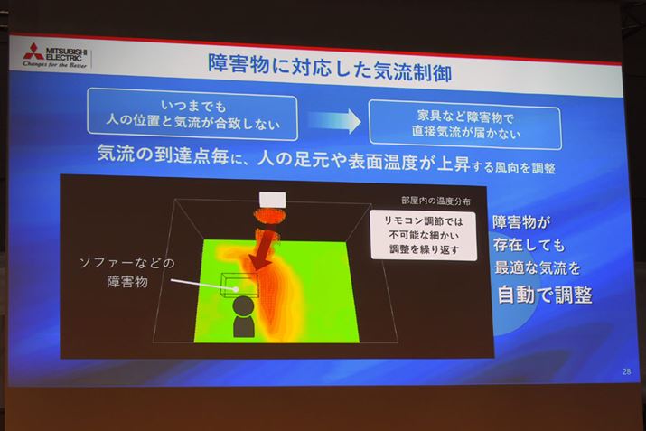 C̓BxĂ̂ŐlɋC͂ĂȂƂcł܂